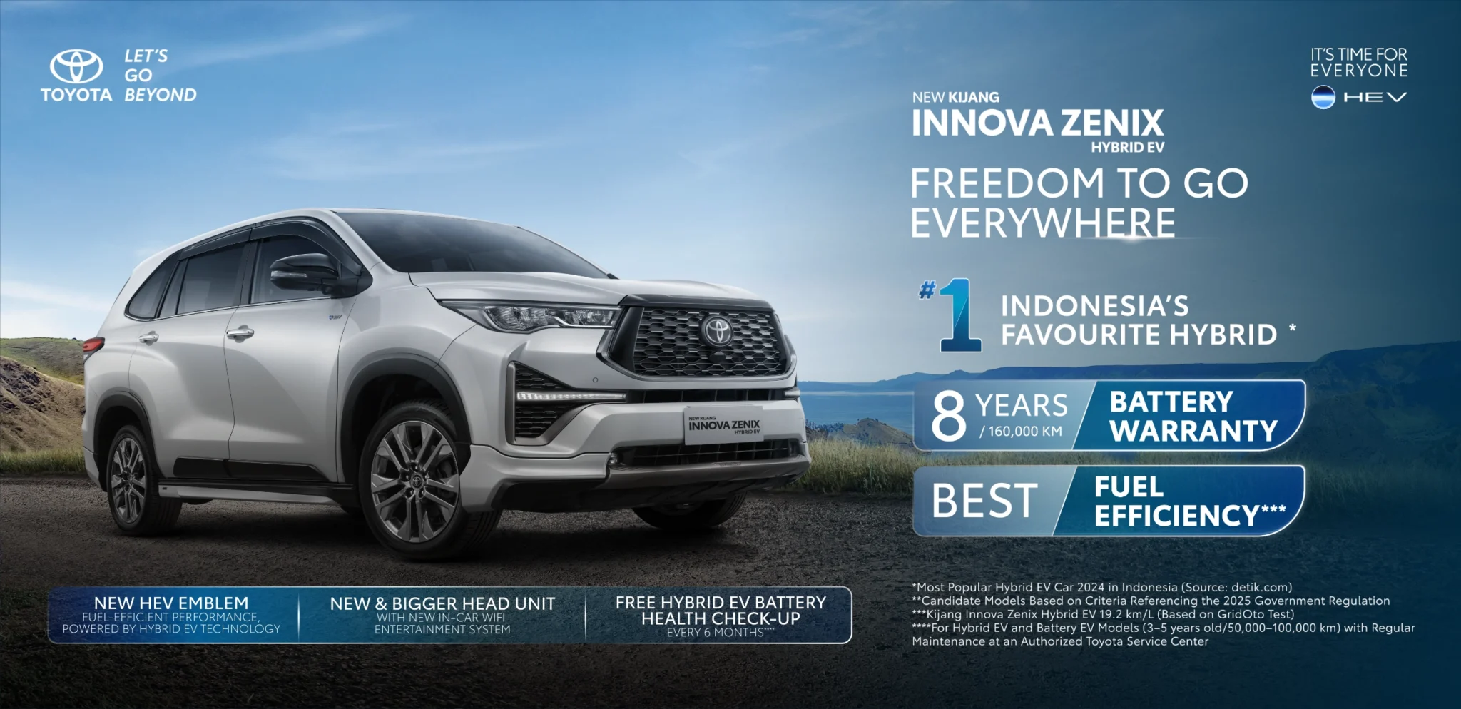 All New Kijang Innova Zenix Hybrid